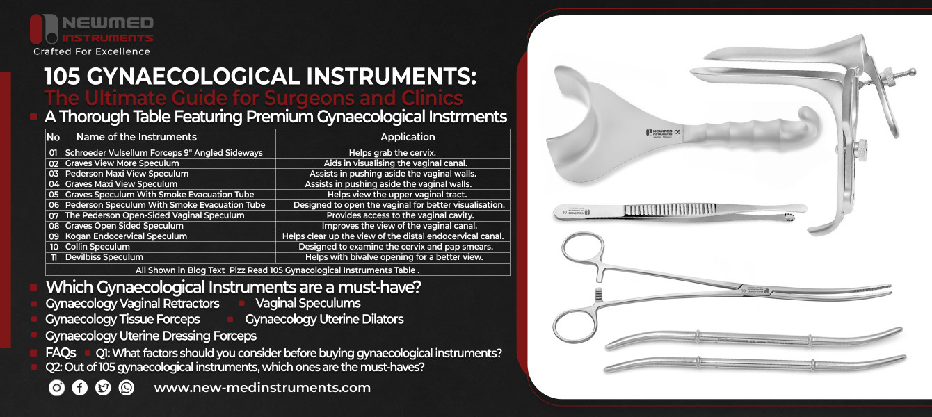 105 Gynäkologische Instrumente: Der Ultimative Leitfaden für Chirurgen und Kliniken