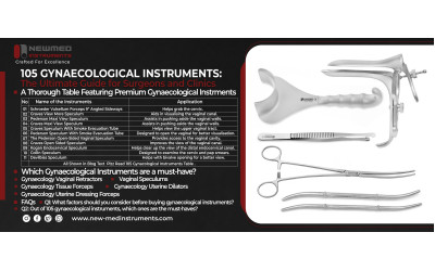 105 Gynaecological Instruments: The Ultimate Guide for Surgeons and Clinics
