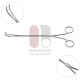 Gonzalez-Rivas Dissector Gonzalez-Rivas Dissector