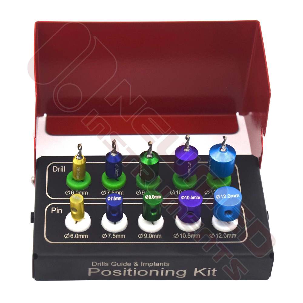 Drill Guide and Implant Positioning Kit