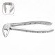 22 Gentle Extraction Forceps