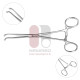 Javid Carotid Bypass Shunt Clamp
