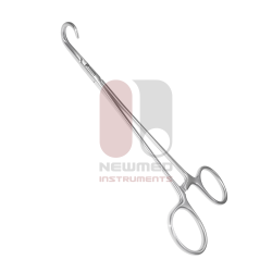 Dua Dissector Dua Dissector