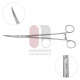 M.D. Anderson Hysterectomy Clamps M.D. Anderson Hysterectomy Clamps
