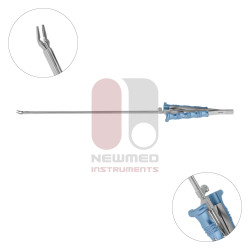 Clip Appliers