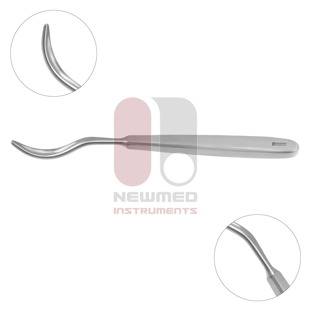 Schmieden Ligature Guide Schmieden Ligature Guide
