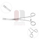 | New Med Instruments