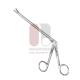 Laforce Adenotom Laforce Adenotom