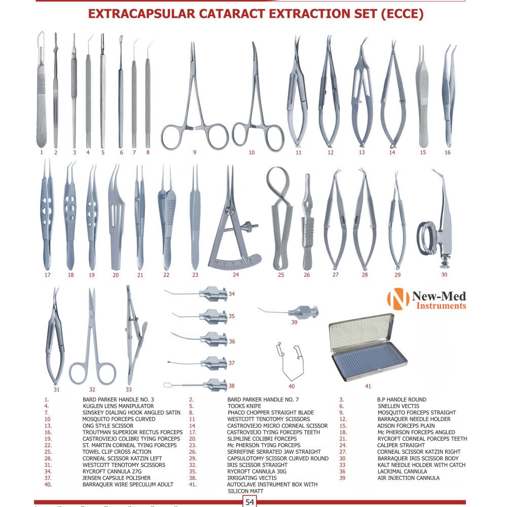 EXTRACAPSULAR CATARACT EXTRACTION SET ( ECCE )